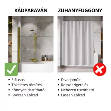 HD Leo Gold 100x150 összecsukható 2 szárnyú kádparaván 6 mm vastag vízlepergető biztonsági üveggel, arany színű elemekkel