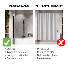 HD Leo Black 70x140 kihajtható 1 szárnyú kádparaván 6 mm vastag vízlepergető biztonsági üveggel, fekete elemekkel