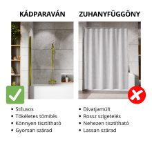 HD Leo Gold 70x140 kihajtható 1 szárnyú kádparaván 6 mm vastag vízlepergető biztonsági üveggel, arany színű elemekkel