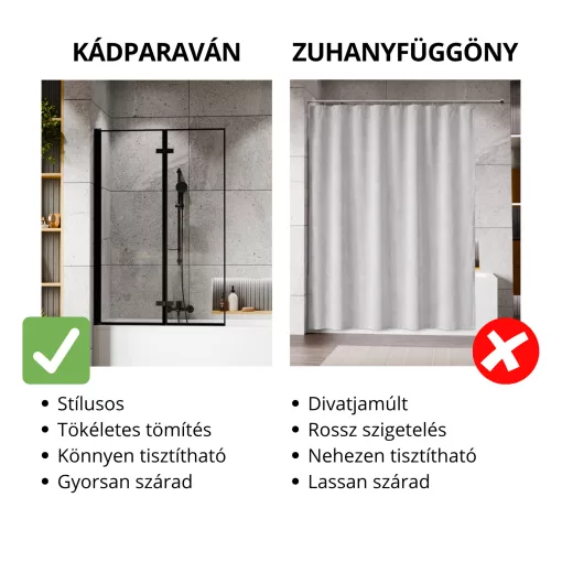 HD Niko Black 100x150 összecsukható 2 szárnyú kádparaván 6 mm vastag vízlepergető biztonsági üveggel, fekete elemekkel