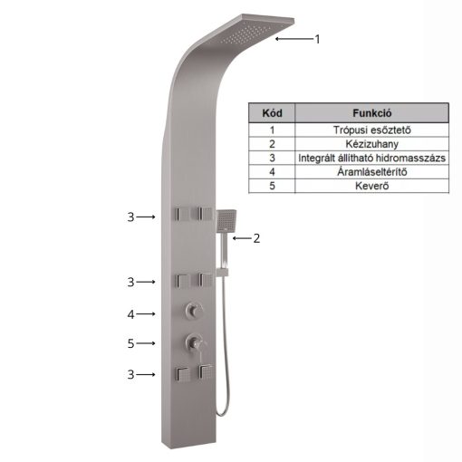 HD Orion Brushed Chrome 20x155 szögletes hidromasszázs zuhanypanel, rozsdamentes acél