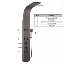 HD Orion Gun Grey 20x155 szögletes szürke hidromasszázs zuhanypanel, rozsdamentes acél