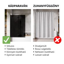 HD Prime Black 100x150 összecsukható 2 szárnyú kádparaván 6 mm vastag vízlepergető biztonsági grafit üveggel, fekete elemekkel