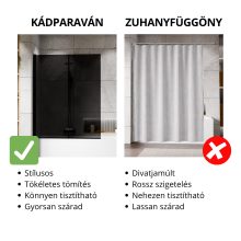 HD Prime Black 120x150 összecsukható 2 szárnyú kádparaván 6 mm vastag vízlepergető biztonsági grafit üveggel, fekete elemekkel