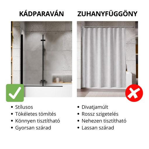 HD Temisto Black 120x150 összecsukható 2 szárnyú kádparaván 6 mm vastag vízlepergető biztonsági matt üveggel, fekete elemekkel