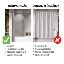 HD Temisto Chrome 70x150 kihajtható 1 szárnyú kádparaván 6 mm vastag vízlepergető biztonsági matt üveggel, krómozott elemekkel