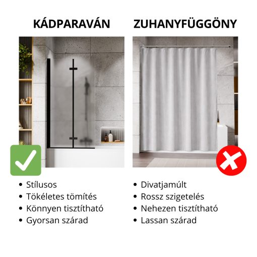 HD Temisto Black 80x150 összecsukható 2 szárnyú kádparaván 6 mm vastag vízlepergető biztonsági matt üveggel, fekete elemekkel