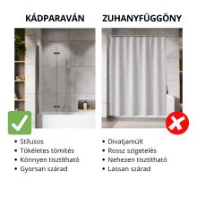 HD Temisto Chrome 80x150 összecsukható 2 szárnyú kádparaván 6 mm vastag vízlepergető biztonsági matt üveggel, krómozott elemekkel