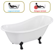 HD Legend antik fekete oroszlánlábas térben álló akril kád, 150x75x80 cm