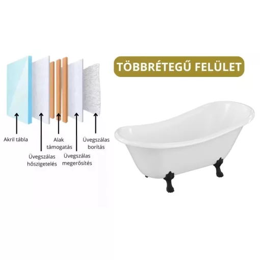 HD Legend antik fekete oroszlánlábas térben álló akril kád, 150x75x80 cm