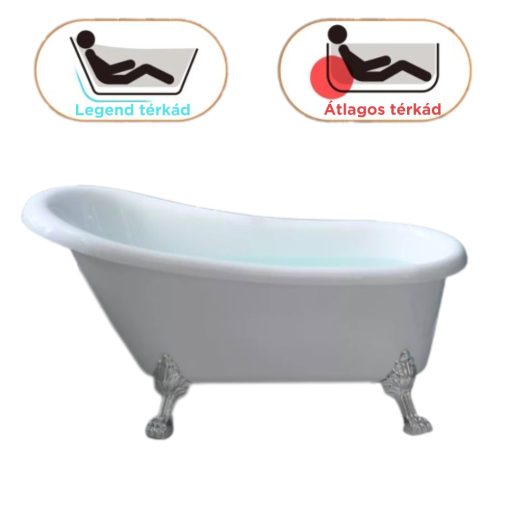 HD Legend antik króm oroszlánlábas térben álló akril kád, 170x75x80 cm