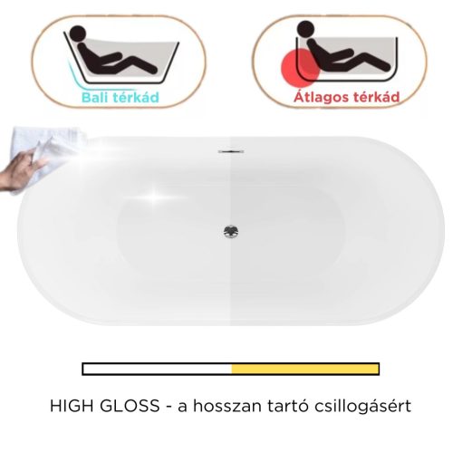 HD Bali ovális térben álló akril kád fényes króm túlfolyóval és click-clack leeresztővel, 160x75x58 cm