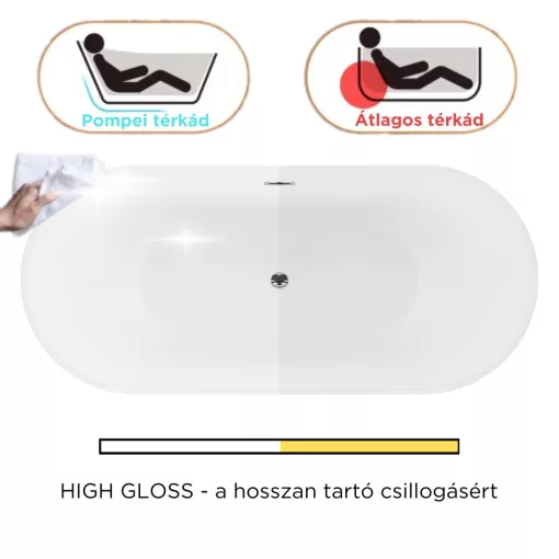 HD Pompei White ovális térben álló akril kád fényes króm túlfolyóval és click-clack leeresztővel, 160x75x58 cm