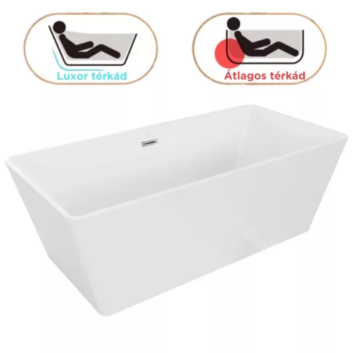 HD Luxor szögletes térben álló akril kád fényes króm túlfolyóval és click-clack leeresztővel, 150x75x58 cm