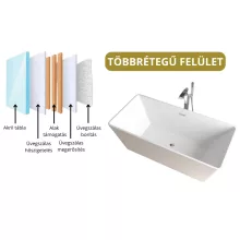 HD Luxor szögletes térben álló akril kád fényes króm túlfolyóval és click-clack leeresztővel, 150x75x58 cm