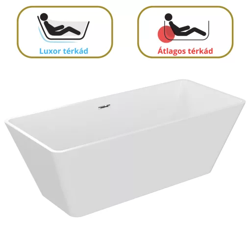 HD Luxor szögletes térben álló akril kád fényes króm túlfolyóval és click-clack leeresztővel, 170x75x58 cm